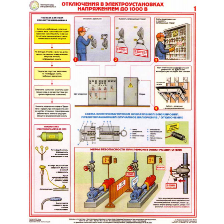 Отключения в электроустановках напряжениям до 1000В